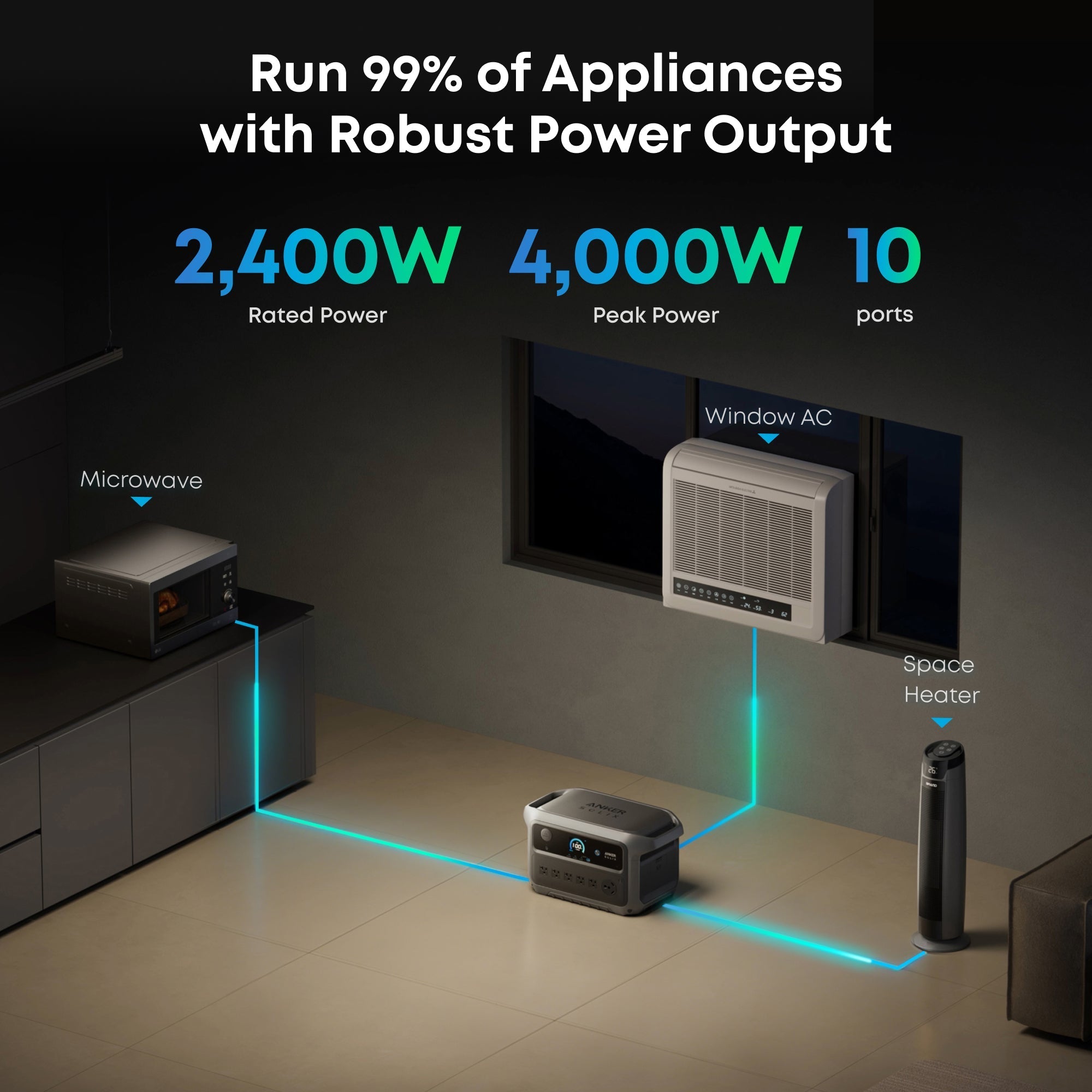 Anker SOLIX C2000 Gen 2 Portable Power Station