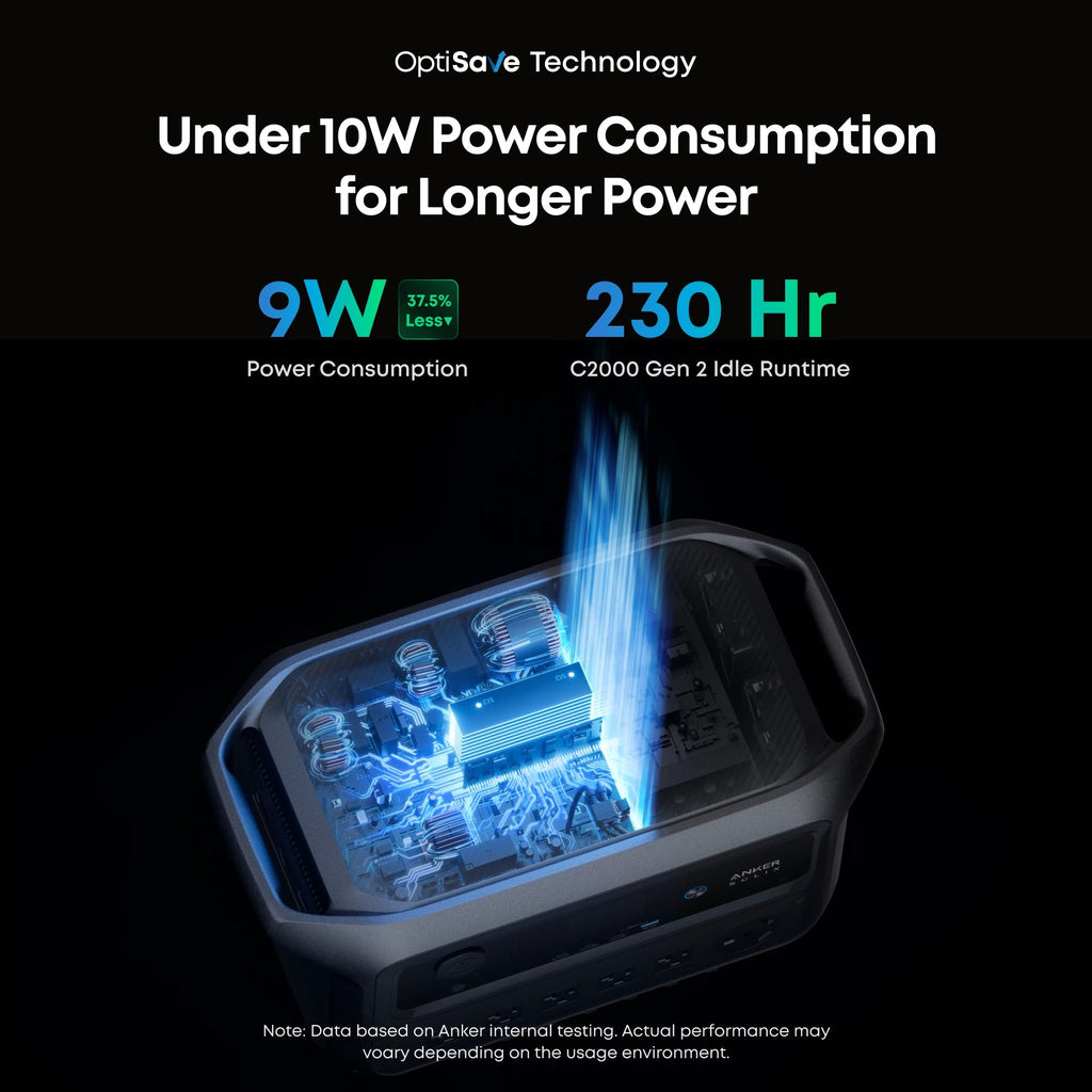 Anker SOLIX C2000 Gen 2 Portable Power Station